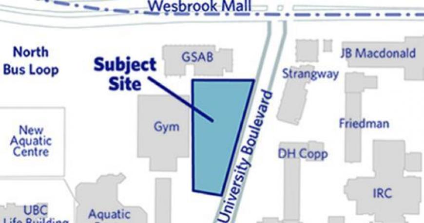 University Boulevard