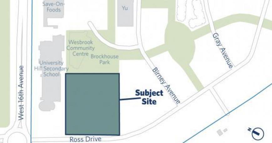 Wesbrook Community Field