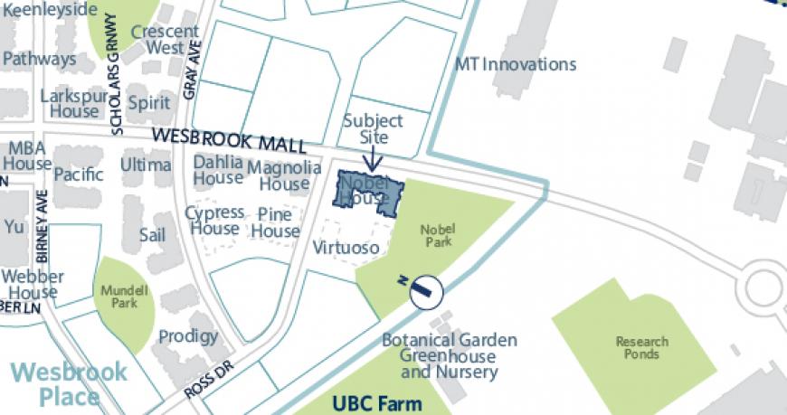 ubc nobel house project banner