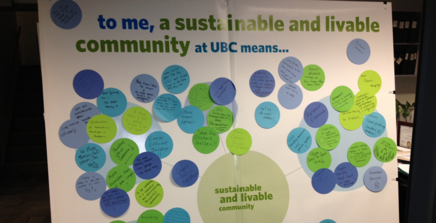poster that says "to me, a sustainable and livable community at UBC means" with students' answers in sticky notes