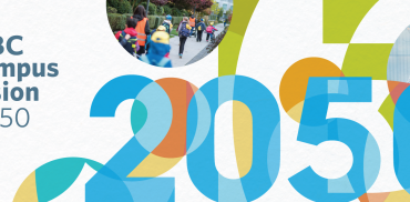 Graphic reading Campus Vision 2050